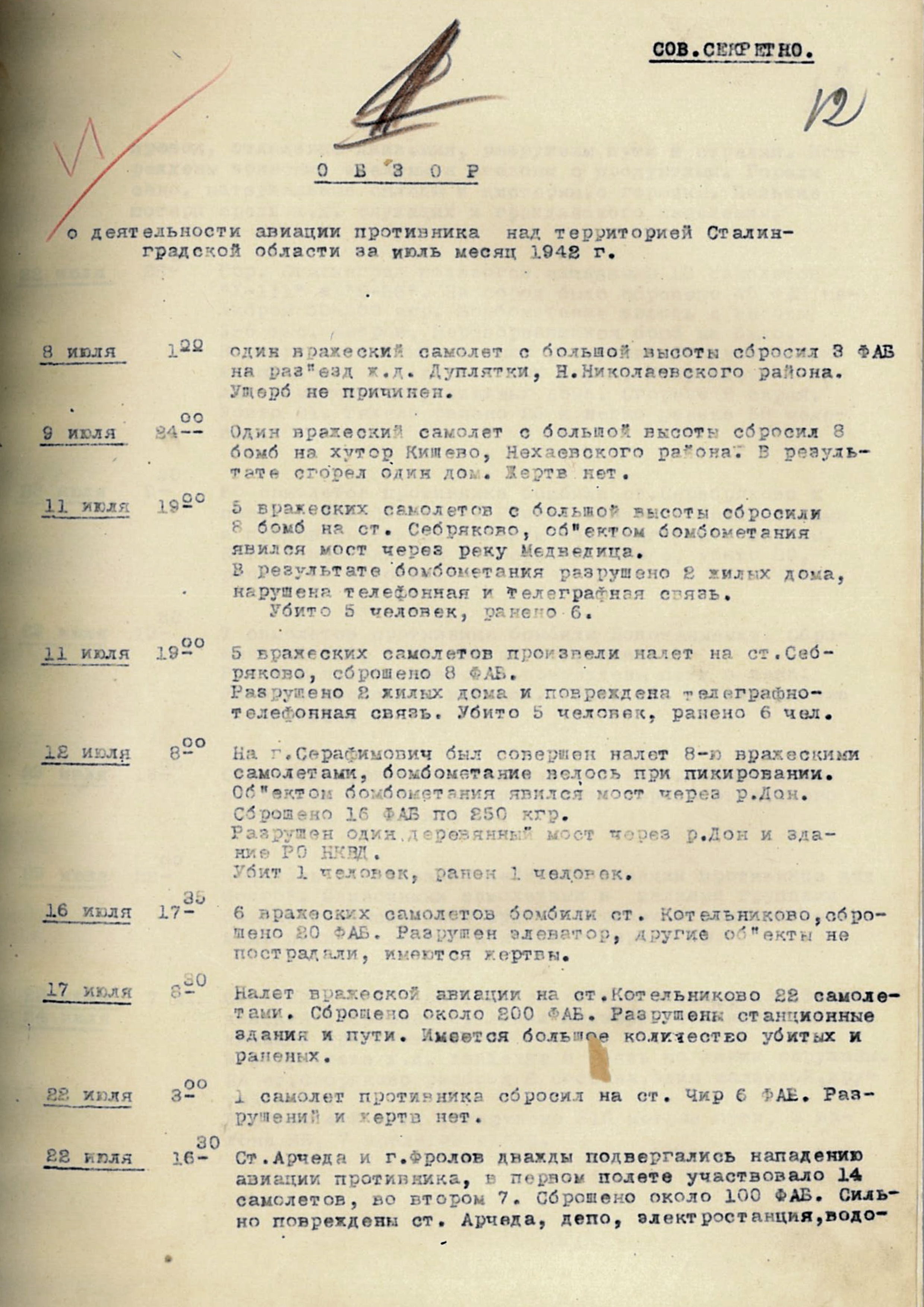 Обзор о деятельности авиации противника над территорией Сталинградской области за июль 1942 г. Страница 1